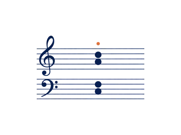 Compréhension des accords et de l’harmonie au piano