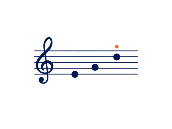 Lecture musicale et déchiffrage au piano